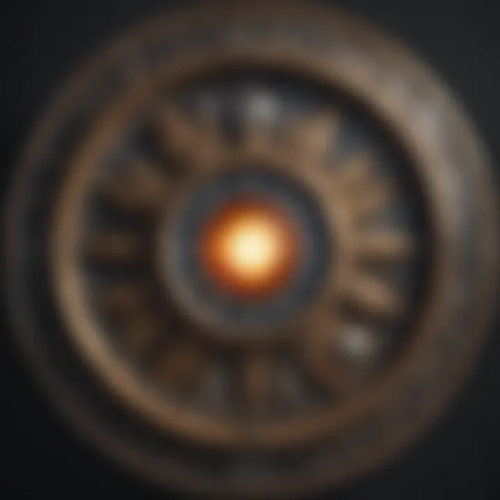 Astrological wheel illustrating sun, moon, and rising signs