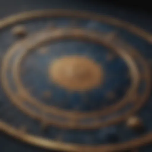 Celestial map illustrating astrological signs