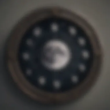 Astrology and Moon Phases Astrological chart depicting moon phases