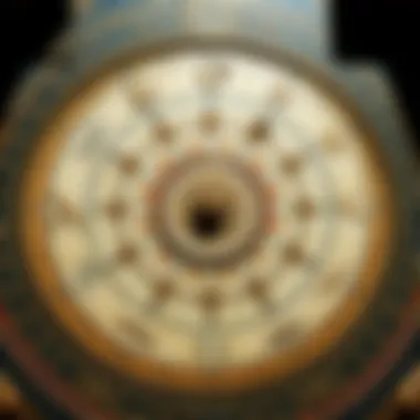 Astrological chart with celestial symbols