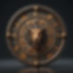 Zodiac wheel illustrating the twelve astrological signs