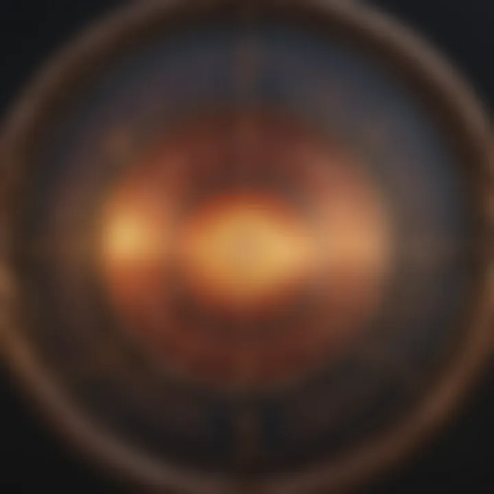 Astrological Chart Analysis