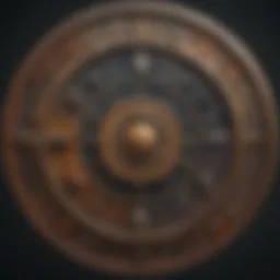 Zodiac Wheel representing different signs