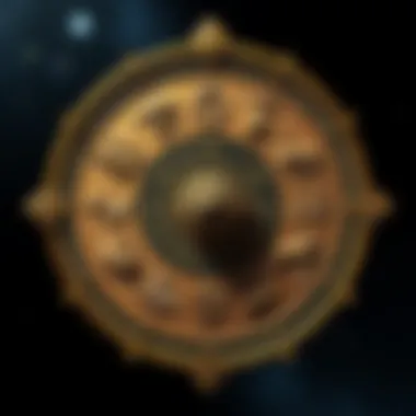Zodiac Wheel Symbolism A detailed zodiac wheel showcasing each sign's symbolism