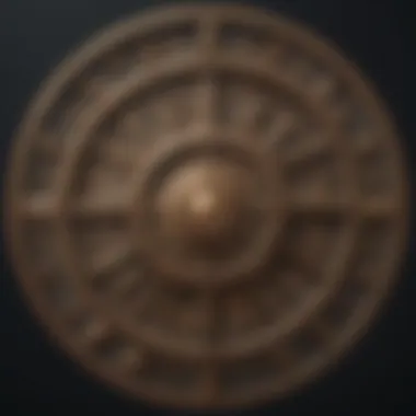 Visual representation of the zodiac wheel