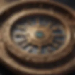 Zodiac wheel representing astrological signs
