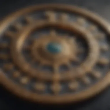 Symbols and zodiac signs used in astrology