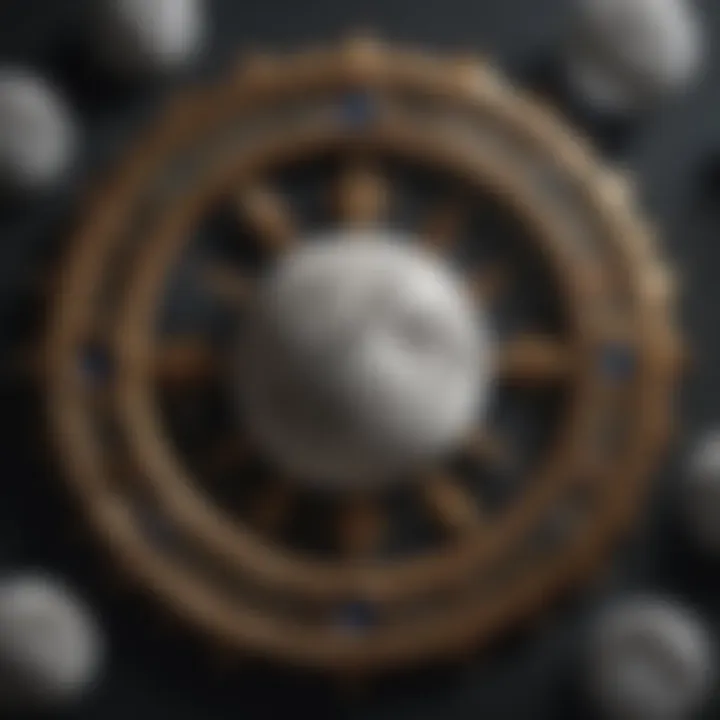 Astrological symbols linked to moon phases