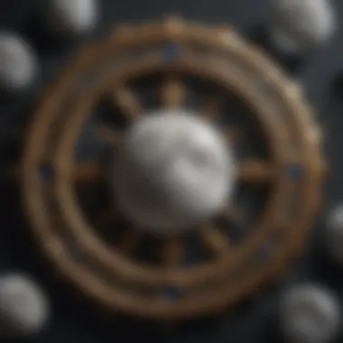 Astrological Symbols and Moon Phases Astrological symbols linked to moon phases