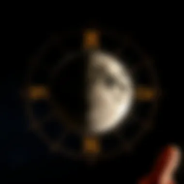 The Interplay of Moon and Sun Signs in Astrology Summary The Interplay of Moon and Sun Signs in Astrology Summary