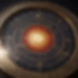 Astrological chart highlighting rising signs