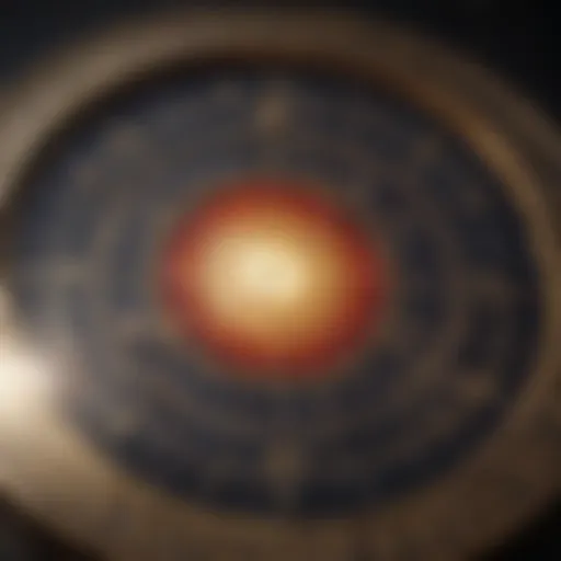 Astrological chart highlighting rising signs