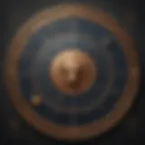Astrological chart with Taurus sign highlighted