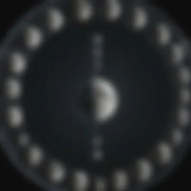 Artistic depiction of lunar phases influencing Pisces