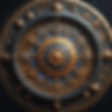 Symbolic Representation of Zodiac Elements Symbolic Representation of Zodiac Elements