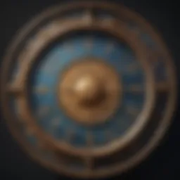 Astrological chart showcasing zodiac signs