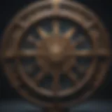Illustration of a zodiac wheel highlighting rising signs