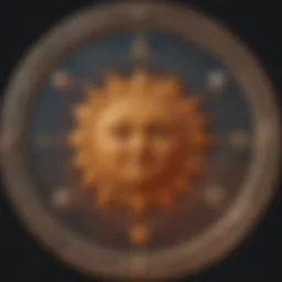 Astrological chart illustrating Sun, Moon, and Rising signs