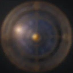 Astrological chart illustrating zodiac signs and their date ranges