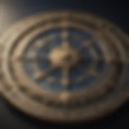 Astrological chart showcasing zodiac signs