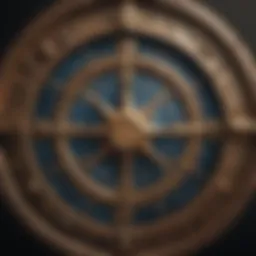 Astrological zodiac wheel with signs