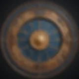 Astrological chart depicting zodiac signs and their elements